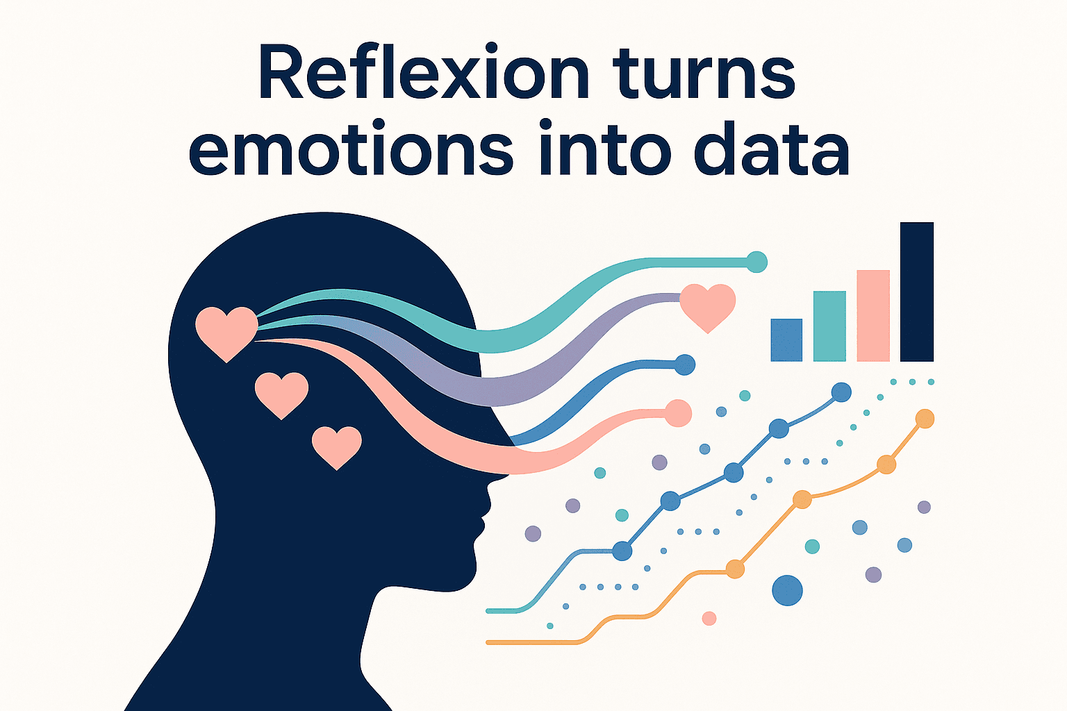 Reflexion turns emotions into data